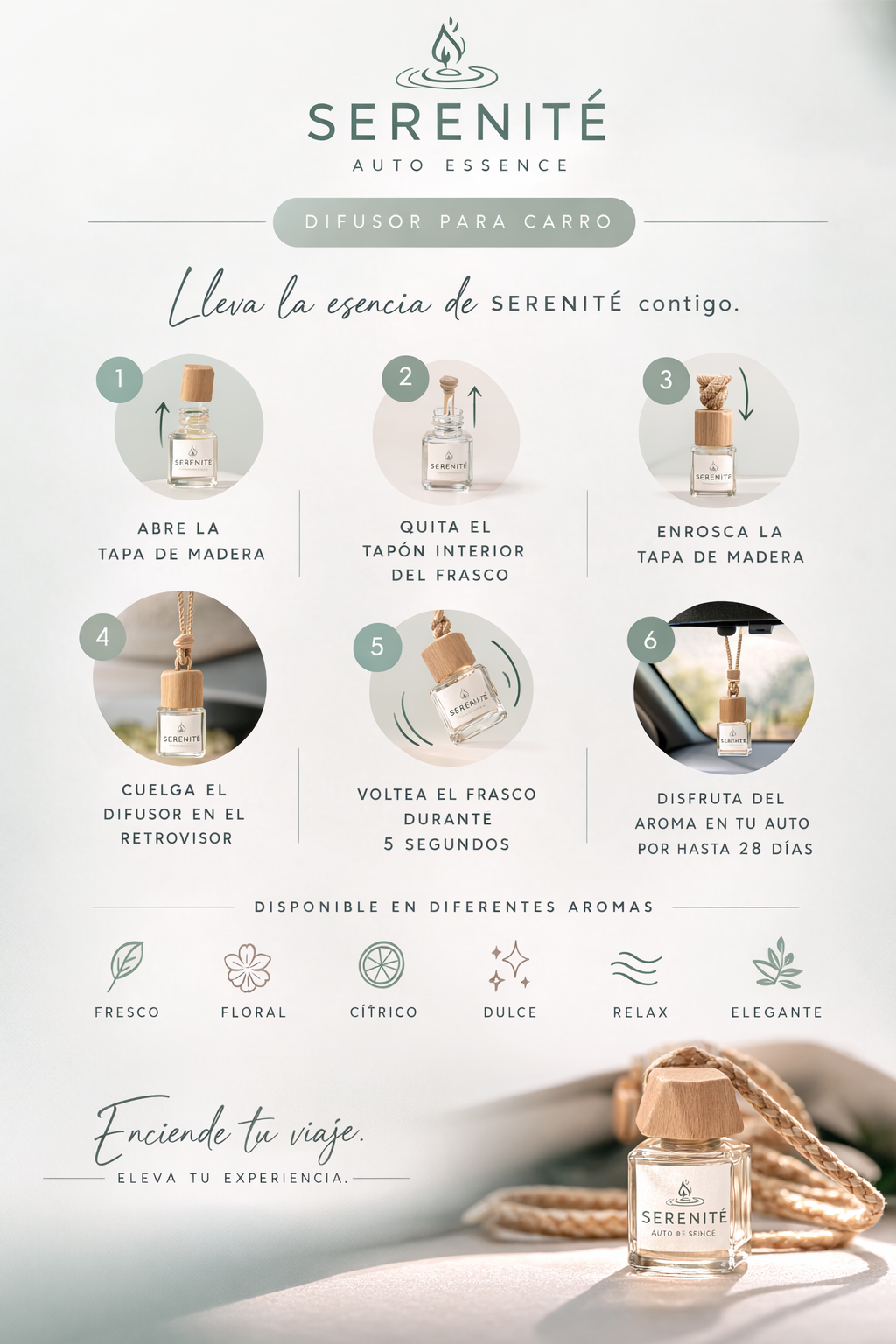 Serenité Auto Essence – Car Diffuser